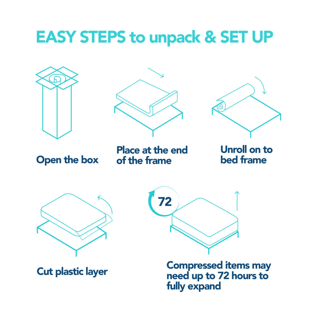 Spring 10" Breathable Pocketed Coil Spring Mattress